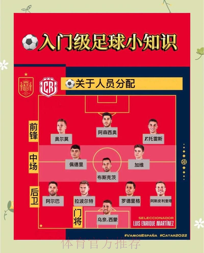 世界杯投注完全指南