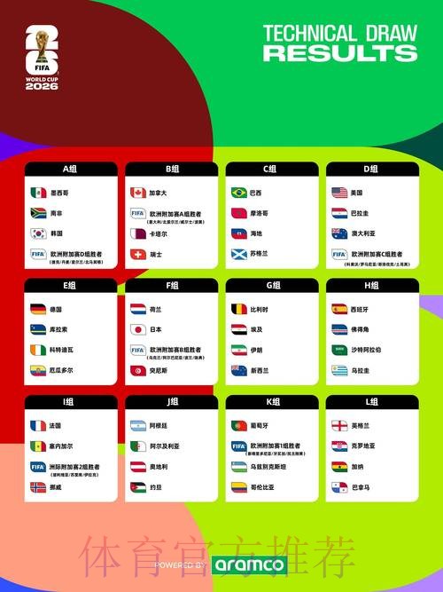 2026年世界杯手机投注全方位指南