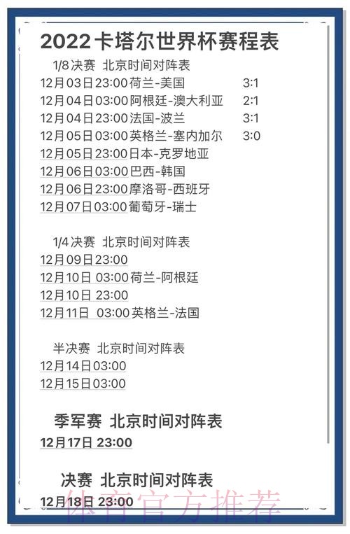 全网实时追踪世界杯比分与最新动态