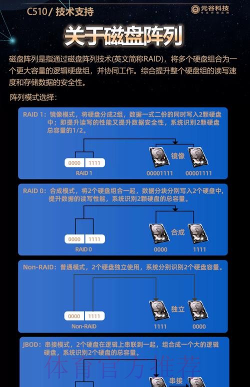 深度剖析世界杯盘口软件的功能与应用 深度剖析世界杯盘口软件的功能与应用