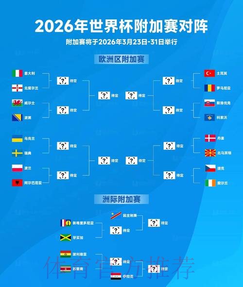 2026世界杯比分预测与分析平台 2026世界杯比分预测与分析平台