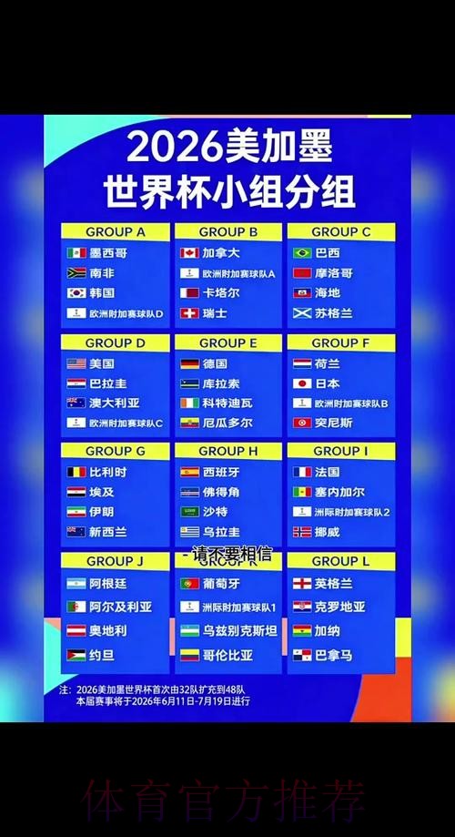2026世界杯比分预测与分析平台 2026世界杯比分预测与分析平台