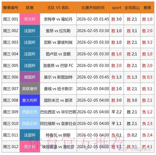 世界杯买球APP全站内幕大揭秘 世界杯买球APP全站内幕大揭秘