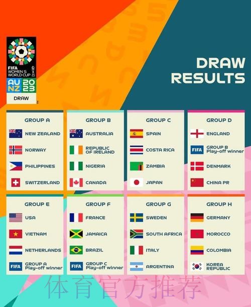 注册即可解锁世界杯预测的顶级策略 注册即可解锁世界杯预测的顶级策略