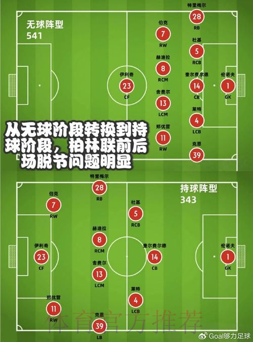 世界杯投注技巧全景解读 世界杯投注技巧全景解读