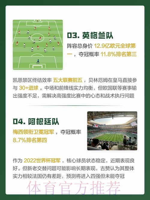 最新世界杯预测平台精选 最新世界杯预测平台精选